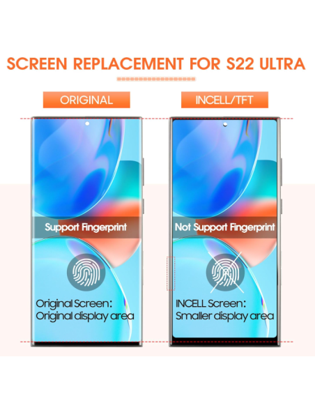 DISPLAY SAMSUNG S22 ULTRA INCELL CON MARCO
